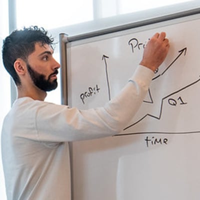 Business & Management-600x600